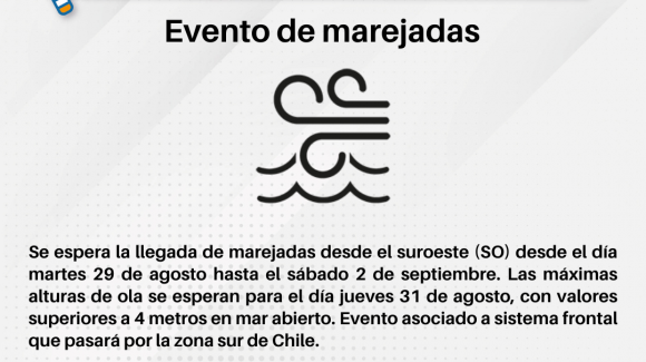 Se pronostica evento de marejadas para esta semana en la Región de Coquimbo