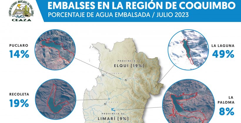 Agua embalsada en imágenes: Sólo un 12% de agua embalsada posee la Región de Coquimbo