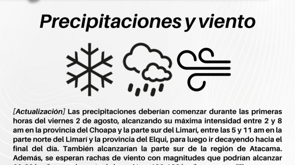 Actualizan pronóstico de precipitaciones para este 2 de agosto en las regiones de Coquimbo y Atacama