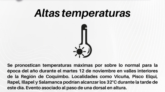 Se pronostican altas temperaturas para este martes en el interior de la Región de Coquimbo